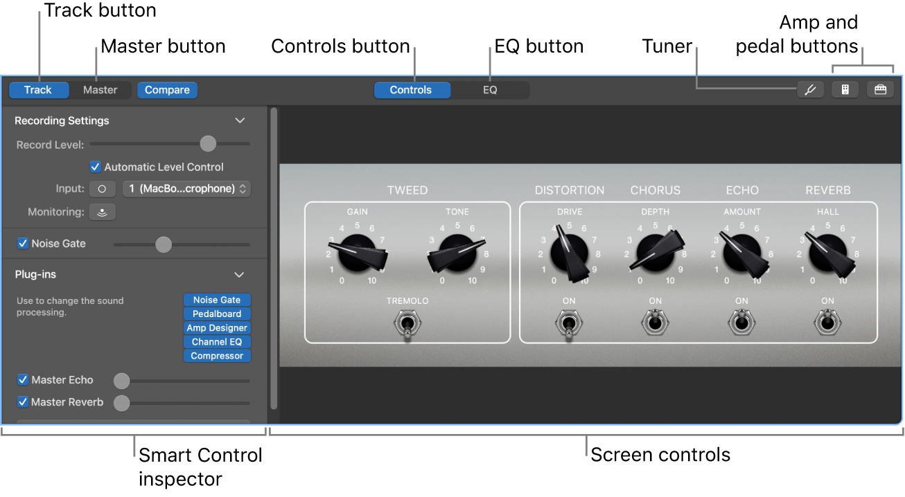 Smart Controls pane open, showing screen controls and menu bar.