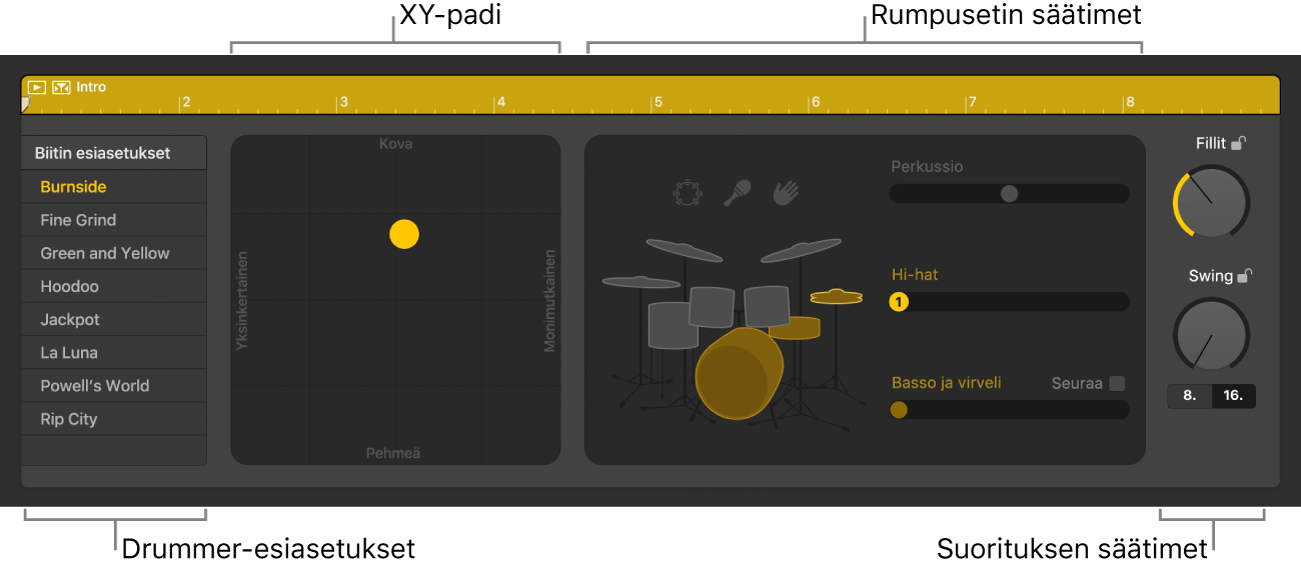 Drummer-editori.