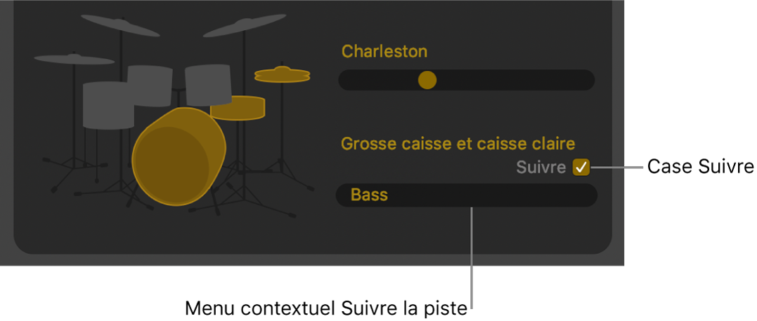Case Suivre et menu contextuel Suivre la piste dans l’éditeur Drummer.