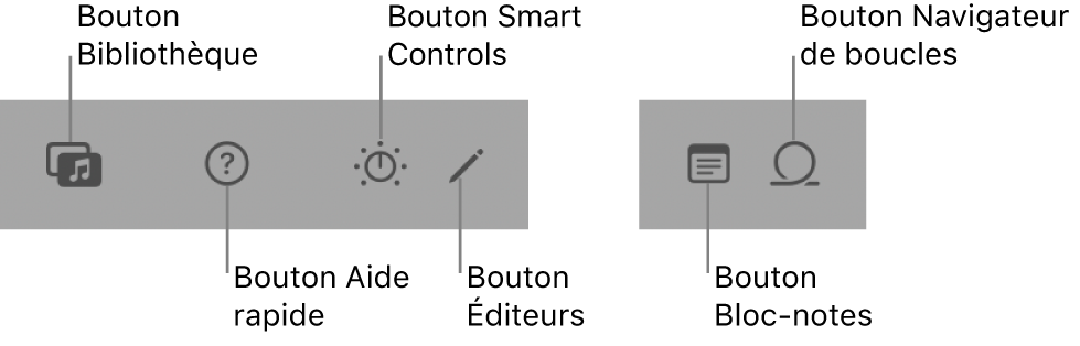 Boutons de la barre des commandes.