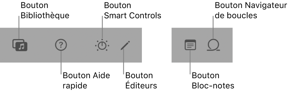 Boutons de la barre des commandes.