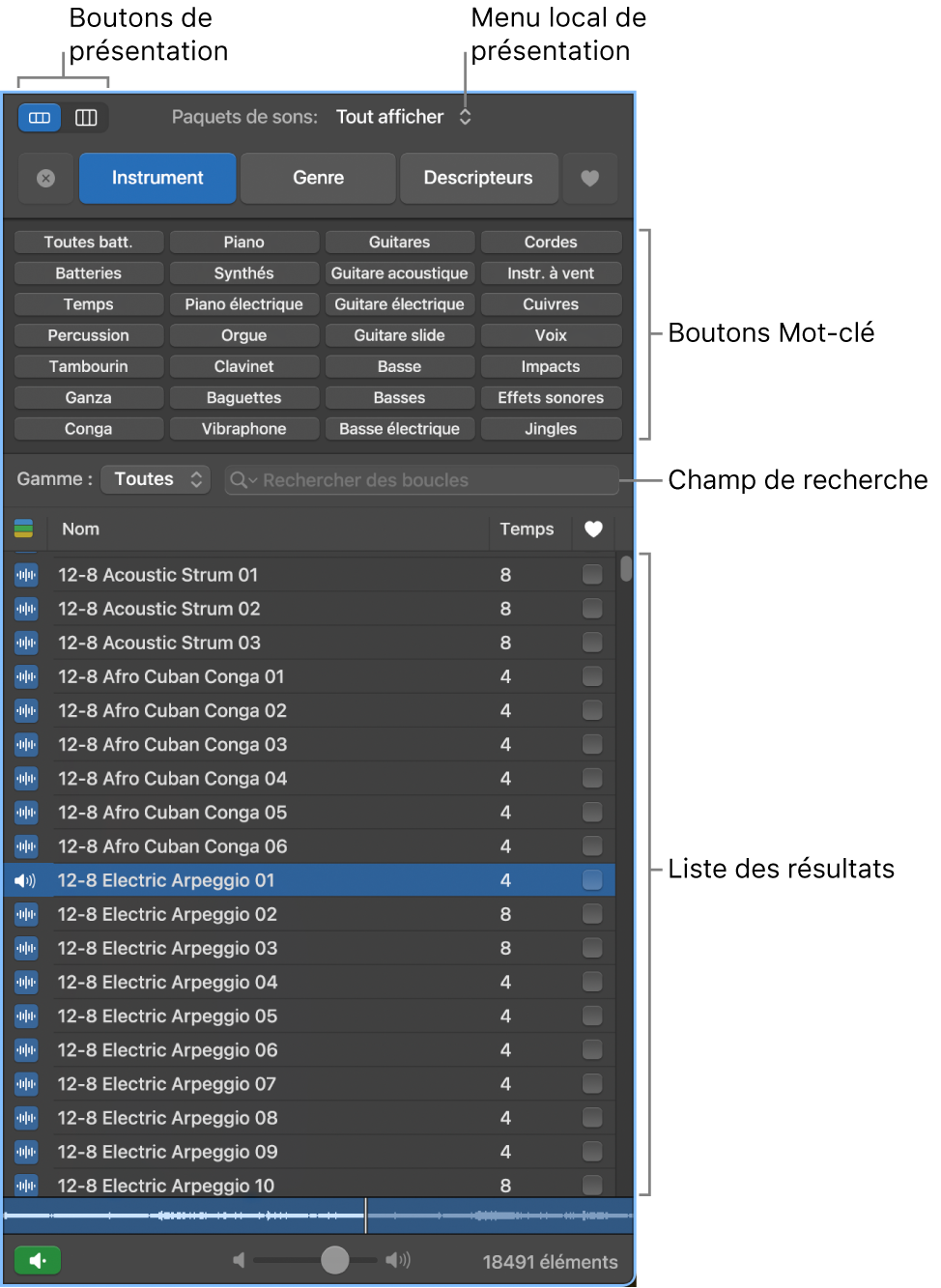 Le navigateur de boucles.