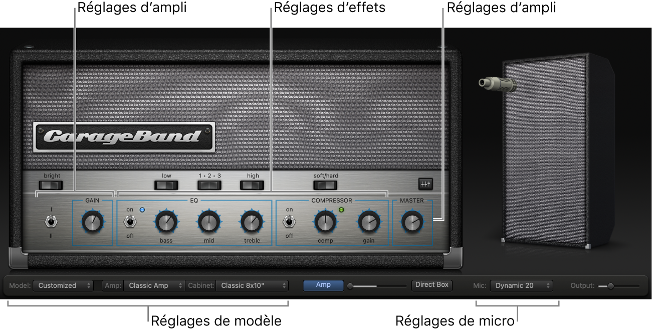 La fenêtre Bass Amp Designer, affichant différentes zones de commandes.
