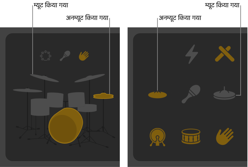 Drummer संपादक द्वारा म्यूट और अनम्यूट रद्द गए किट पीस दिखाए जा रहे हैं।