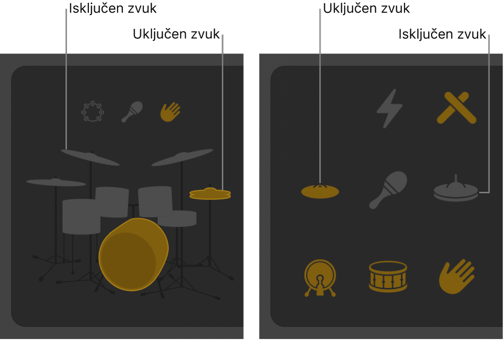 Drummer urednik prikazuje dijelove seta s isključenim i uključenim zvukom.