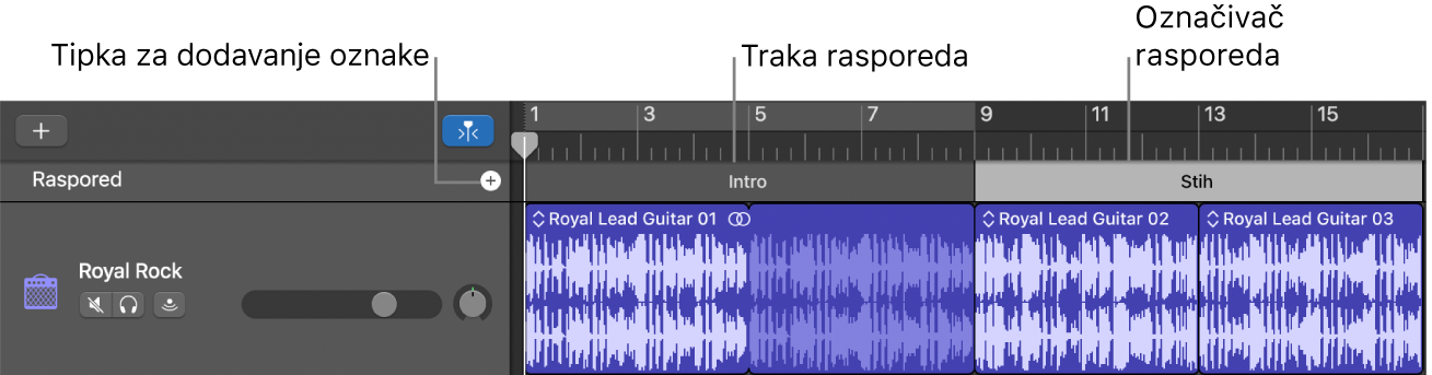 Zapis aranžmana prikazuje tipku Dodaj označivač i područje aranžmana.