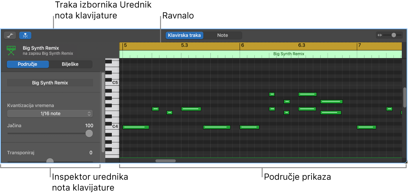 Urednik nota klavijature, ukazuje na događaj MIDI note.