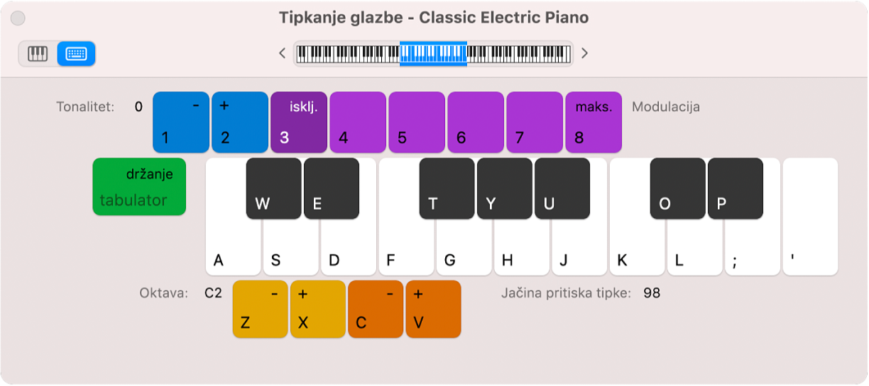 Prozor Tipkanje glazbe.