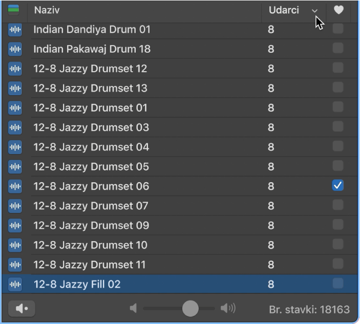 Ukazuje na zaglavlje stupca ritmova u pregledniku petlji.