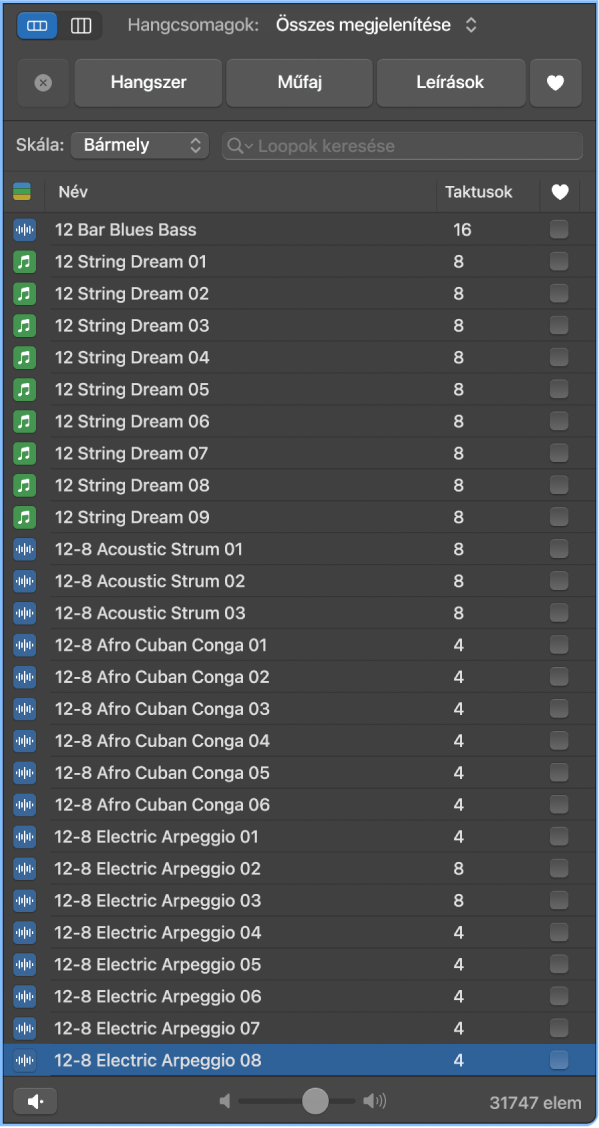 A Loopböngésző nézete.