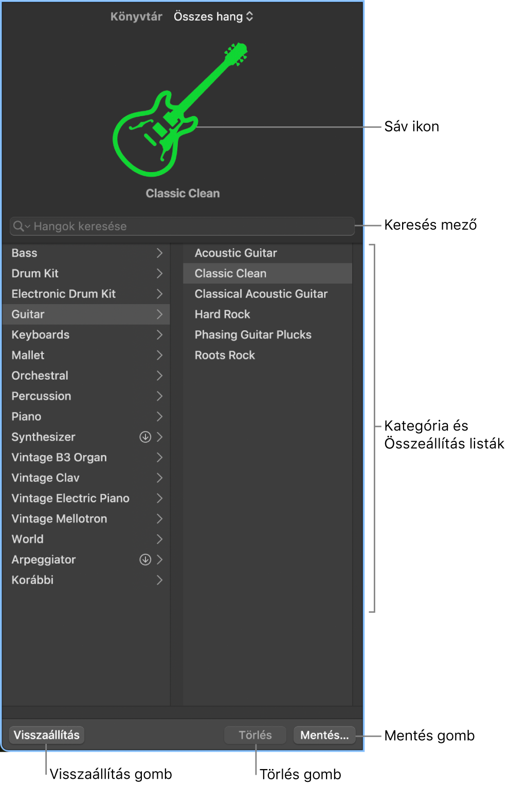 A Könyvtár egy kijelölt összeállítással.