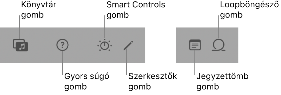 A vezérlősáv gombjai.