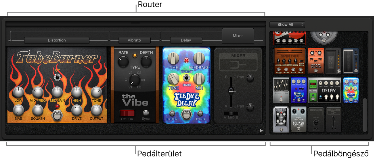 A Pedalboard plugin a Pedal területtel, a Pedal Browser böngészővel és az átirányítási területekkel.