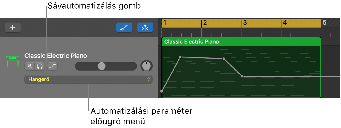 A Sávautomatizálás gombja és az Automatizálási paraméter előugró menü egy sávfejlécen