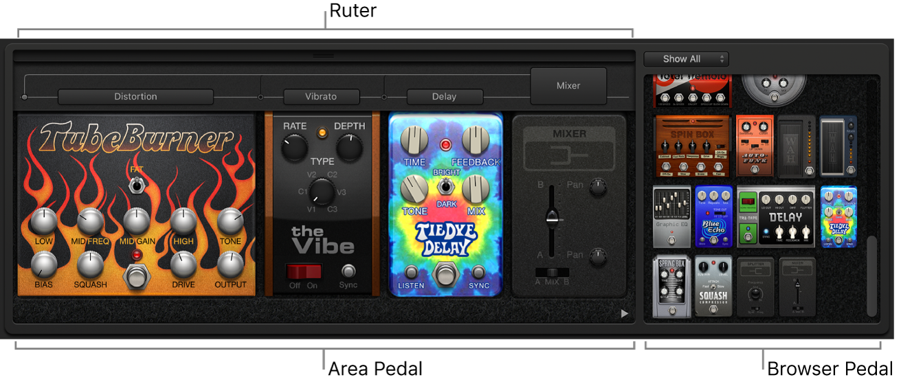Plug-in Pedalboard yang menampilkan area Pedal, Browser Pedal, dan area Router.