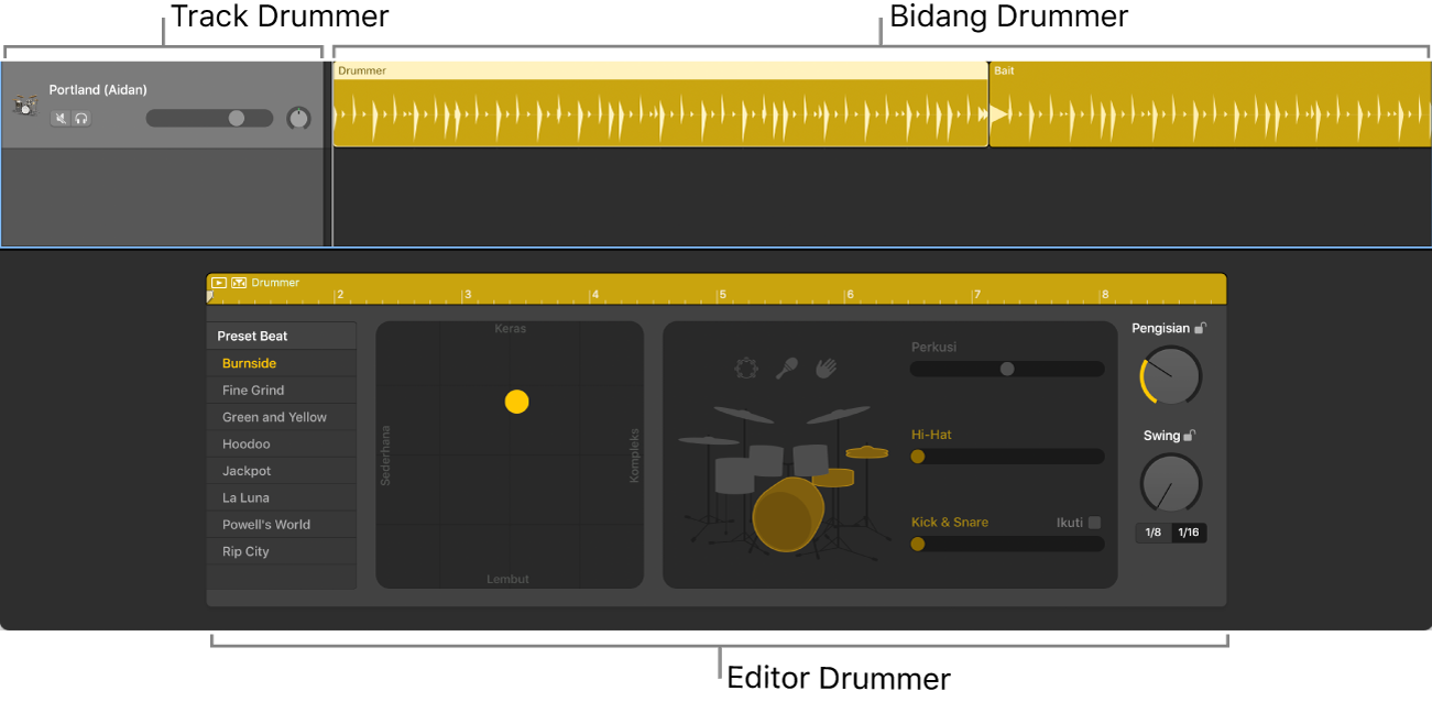 Track Drummer dan editor Drummer