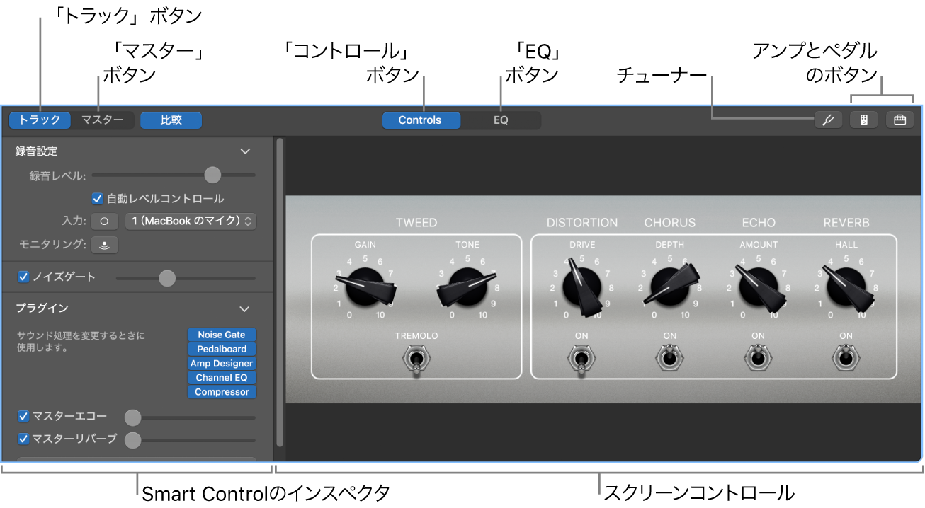 Smart Controlパネルに表示されたスクリーンコントロールとメニューバー。