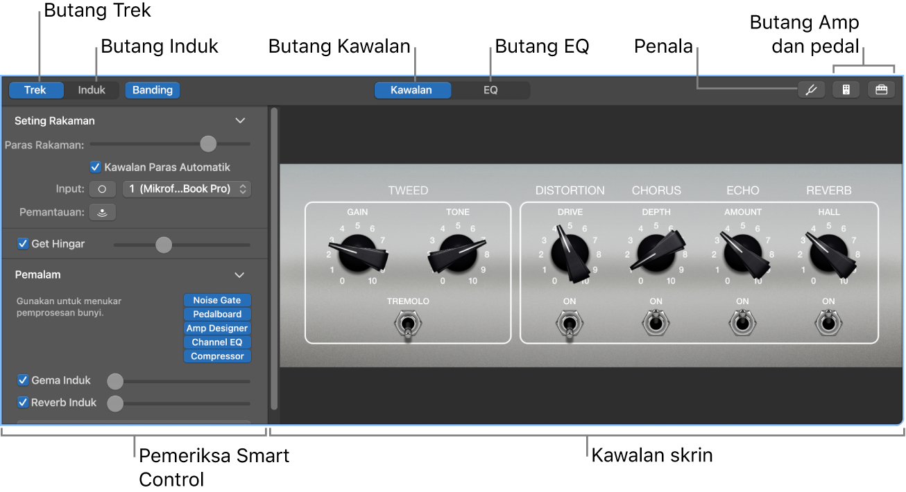 Anak tetingkap Smart Controls terbuka, menunjukkan kawalan skrin dan bar menu.