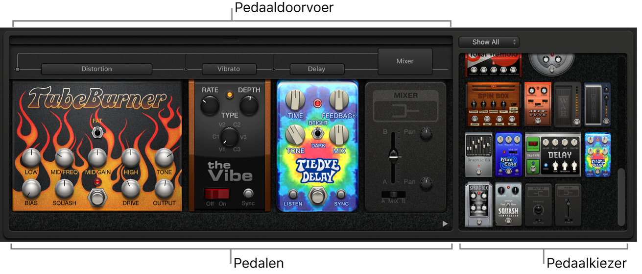 Pedalboard-plug-in met pedalengebied, pedaalkiezer en doorvoergebied.