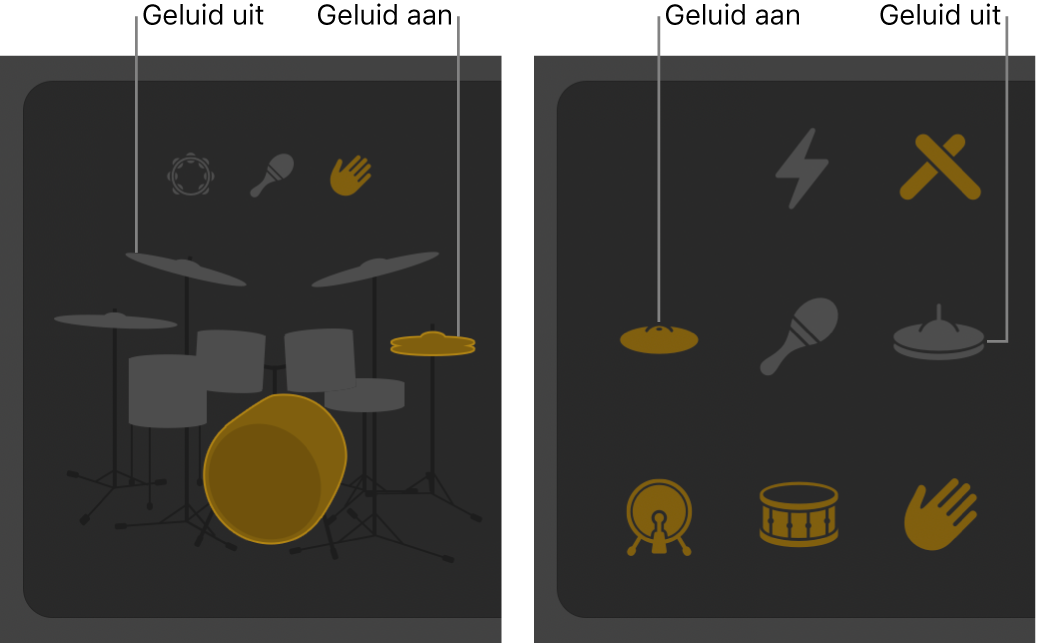 Drummer-editor met onderdelen van het drumstel waarvan het geluid is in- en uitgeschakeld.