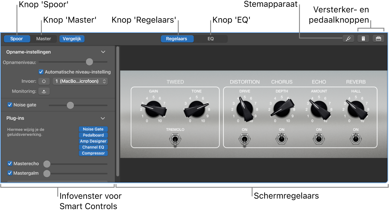 Het paneel 'Smart Controls' met schermregelaars en een menubalk.