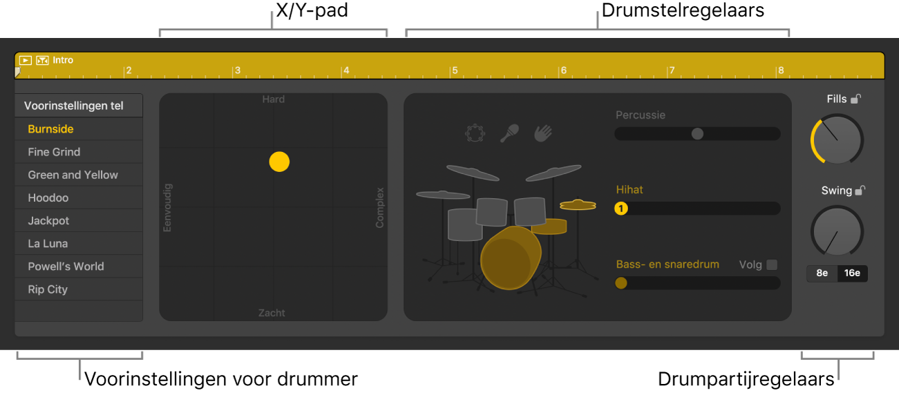 Drummer-editor.