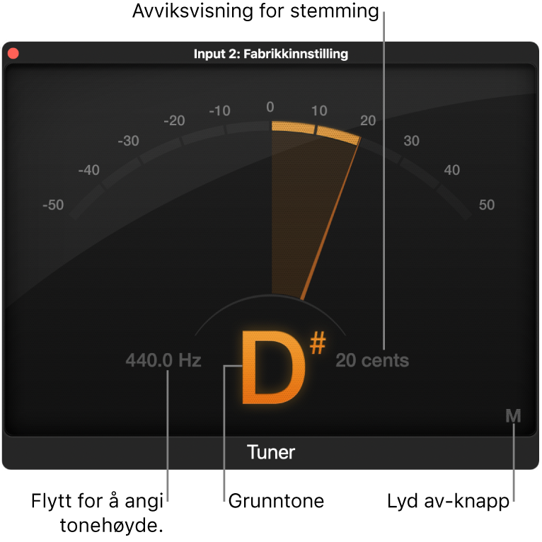 Stemming-tillegg.
