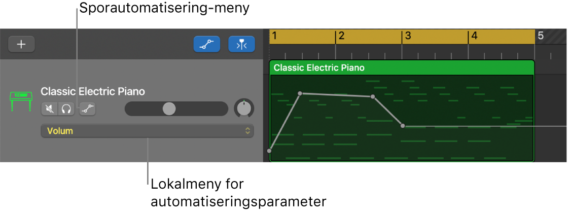 Viser Sporautomatisering-knappen og Automatiseringsparameter-lokalmenyen i et sporkontrollene.