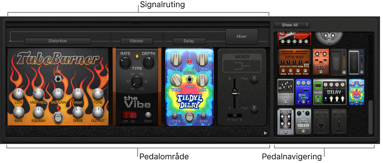 Pedalboard-tillegget med Pedal-området, Pedalnavigeringen og ruterområdet.
