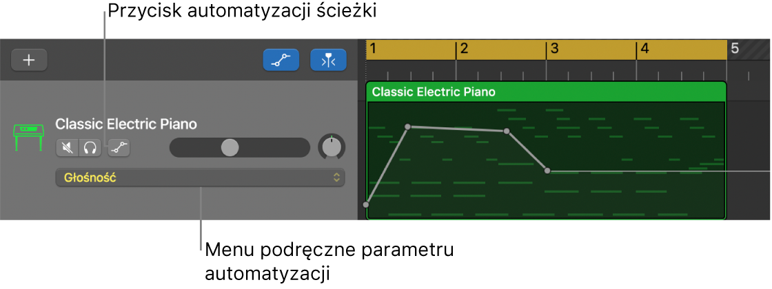 Przycisk automatyzacji ścieżki oraz menu podręczne Parametr automatyzacji w nagłówku ścieżki.