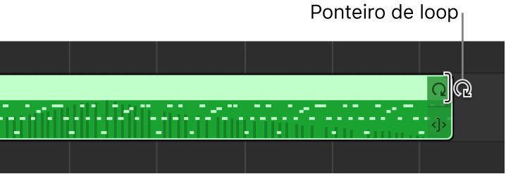 Ponteiro de loop sobre a borda direita de uma região.