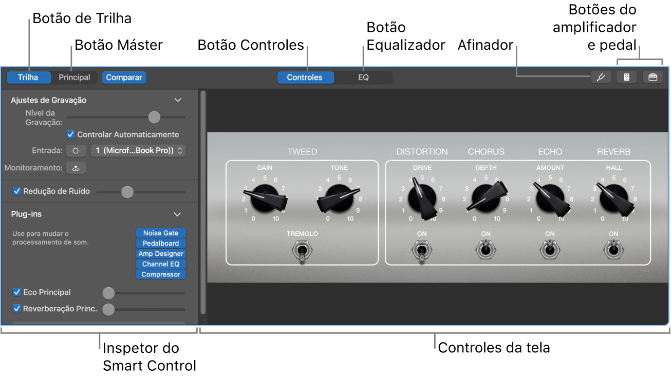 Painel dos Smart Controls aberto, mostrando controles na tela e a barra de menus.