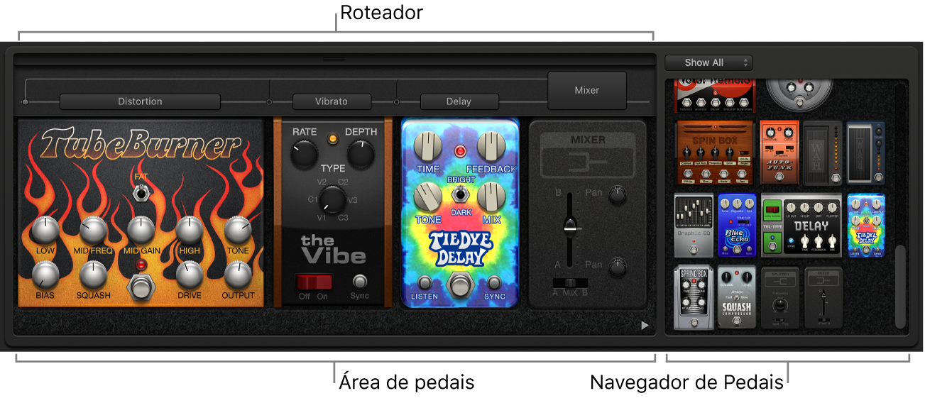 Plug-in Pedalboard exibindo área de Pedais, Navegador de Pedais e áreas de Roteadores.