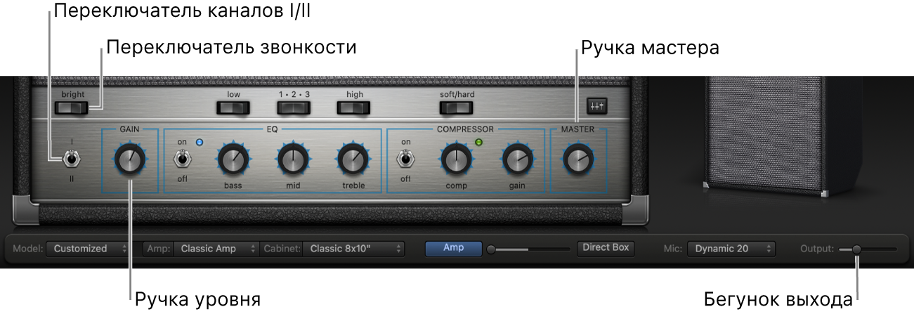 Элементы управления усилителем Bass Amp Designer, в том числе переключатель яркости, переключатель каналов I/II и ручка «Мастер».
