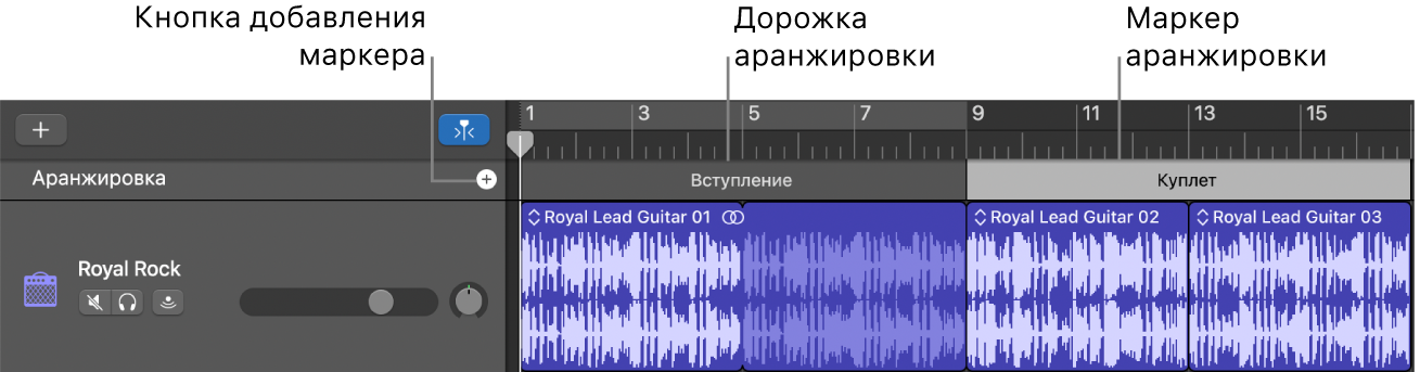 Дорожка аранжировки с кнопкой добавления маркера и регионом аранжировки.