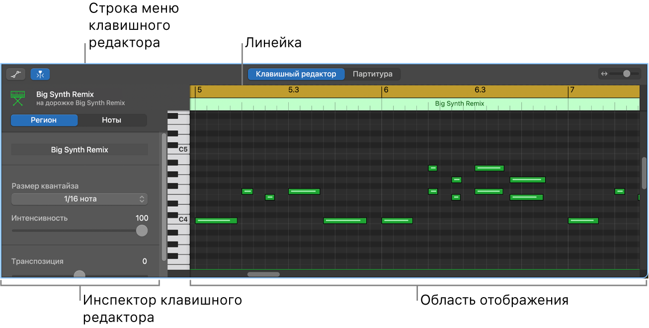 клавишный редактор с отмеченным событием ноты MIDI.