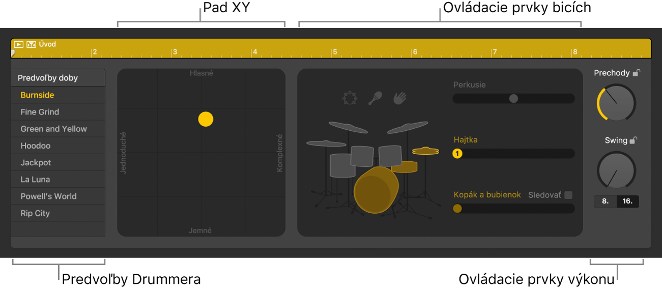 Editor Drummera.