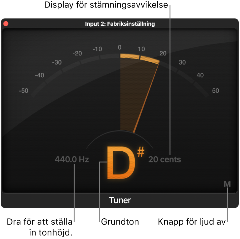 Insticksfilen Stämmare.