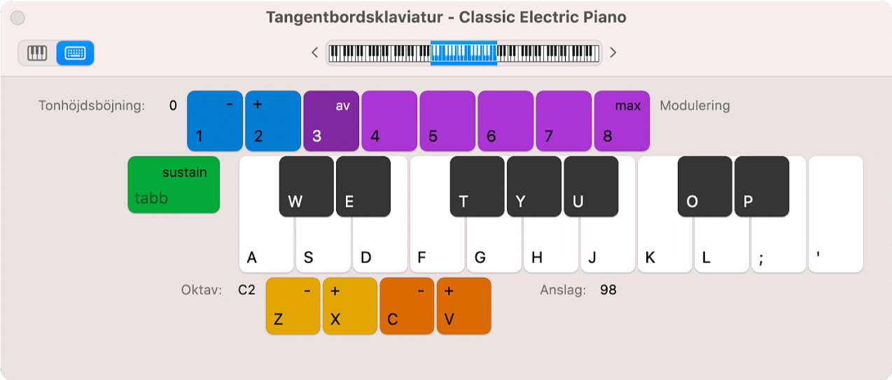 Tangentbordsklaviaturfönster.