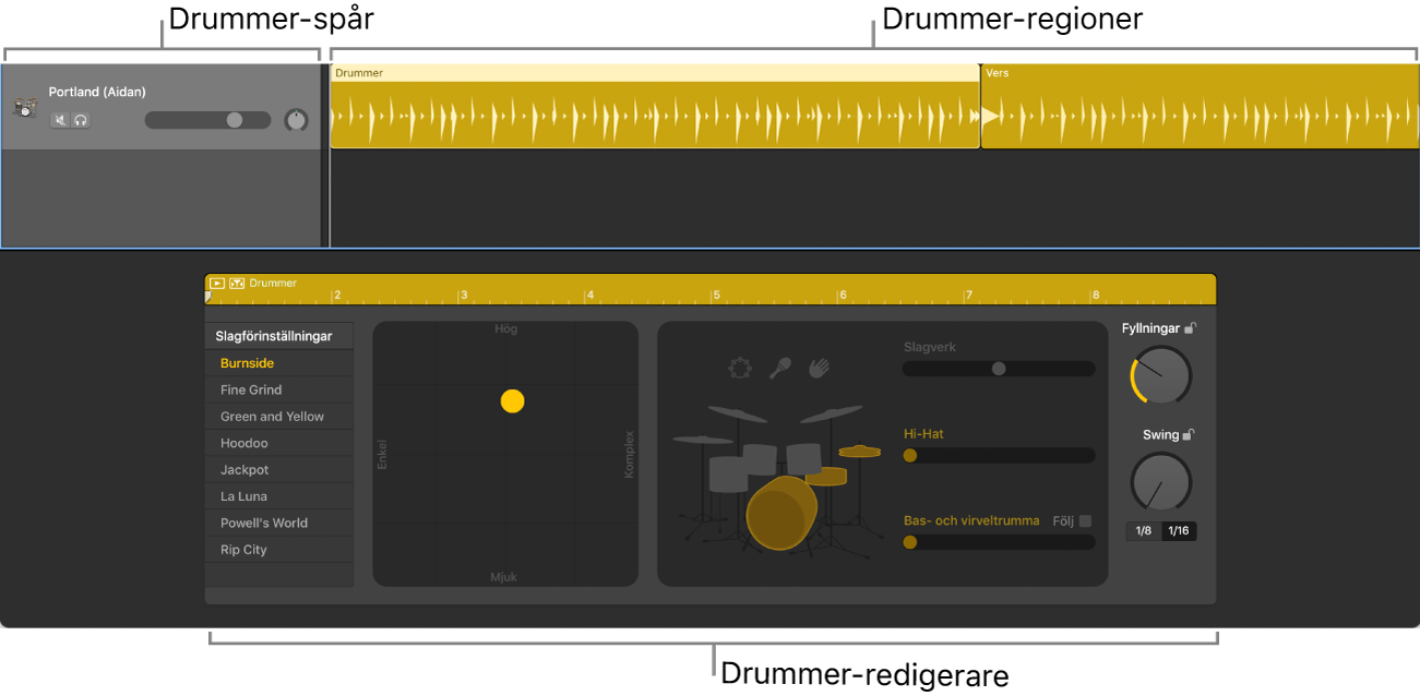 Drummer-spår och Drummer-redigeraren
