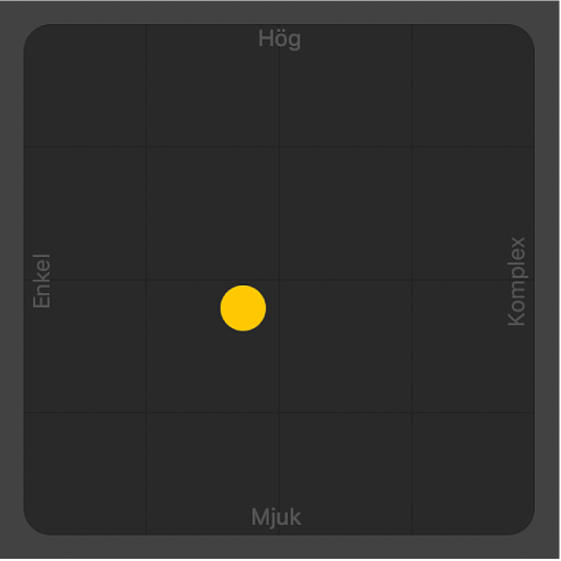 Drummer-redigeraren med XY-plattan.
