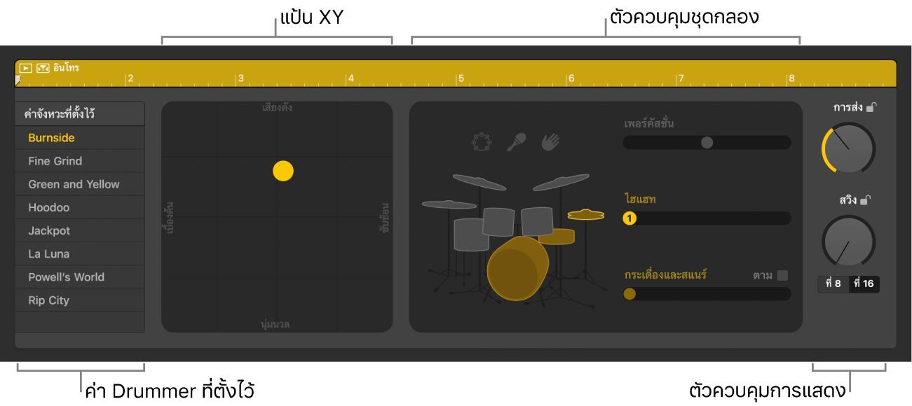 ตัวแก้ไข Drummer