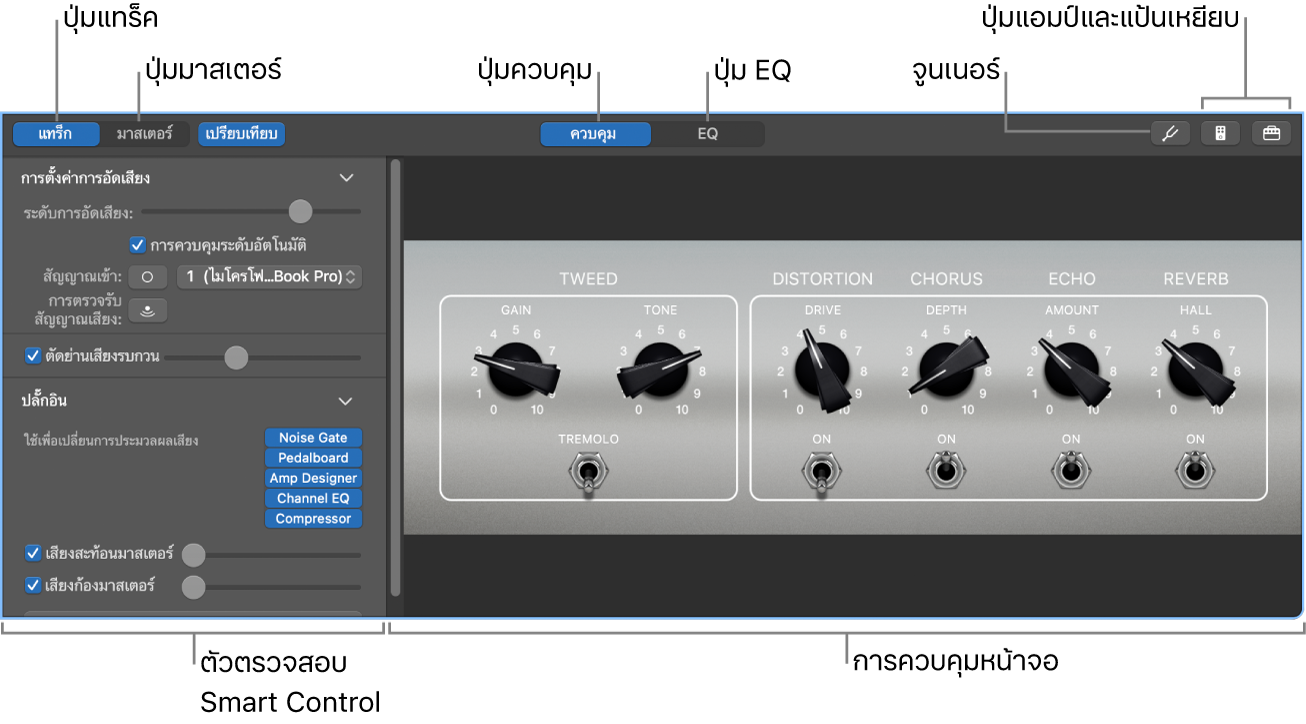 บานหน้าต่าง Smart Control จะเปิด โดยแสดงตัวควบคุมหน้าจอและแถบเมนู