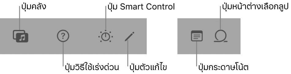 ปุ่มแถบควบคุม