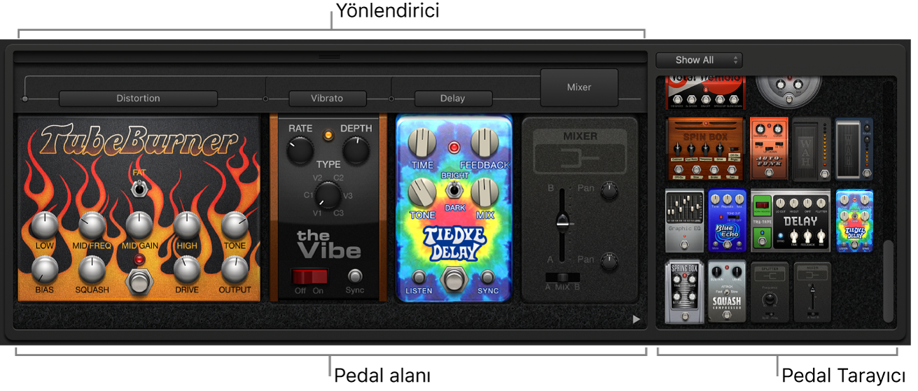 Pedal alanını, Pedal Tarayıcı’yı ve Yöneltici alanlarını gösteren Pedalboard yazılım eki.