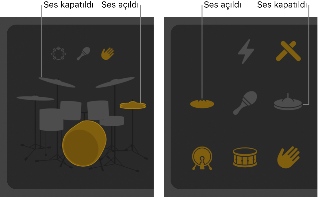 Sesi kapalı olan ve olmayan bateri parçalarını gösteren Drummer Düzenleyici.