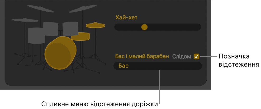 Редактор Drummer із позначкою дотримання ритму та спливним меню відстеження доріжки.
