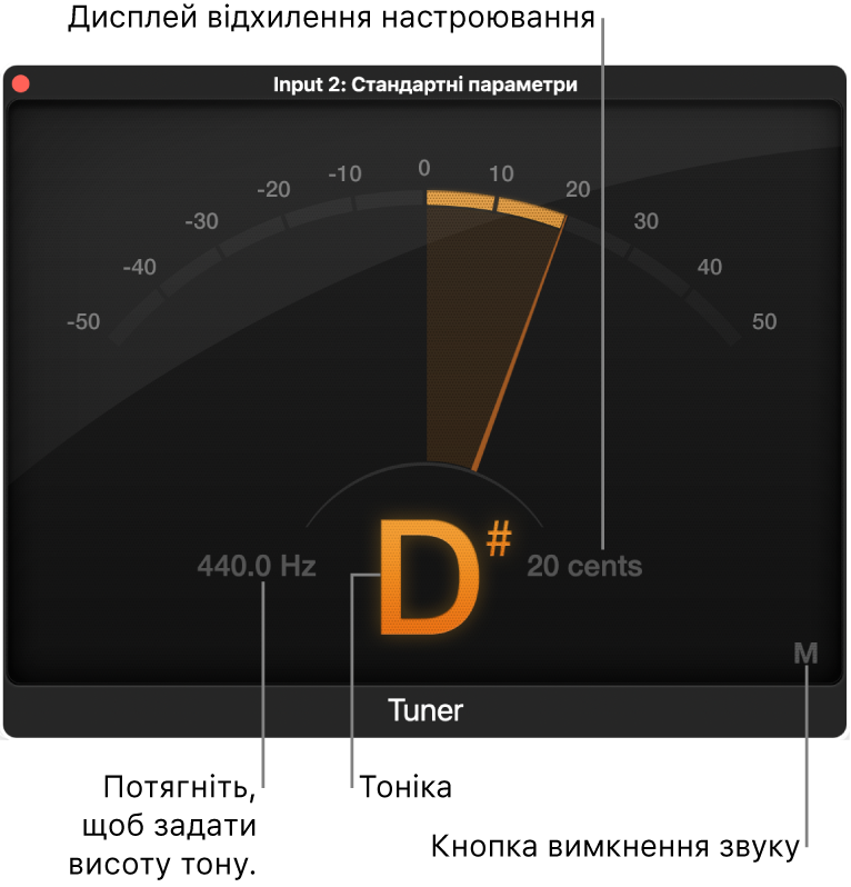 Плагін тюнера.