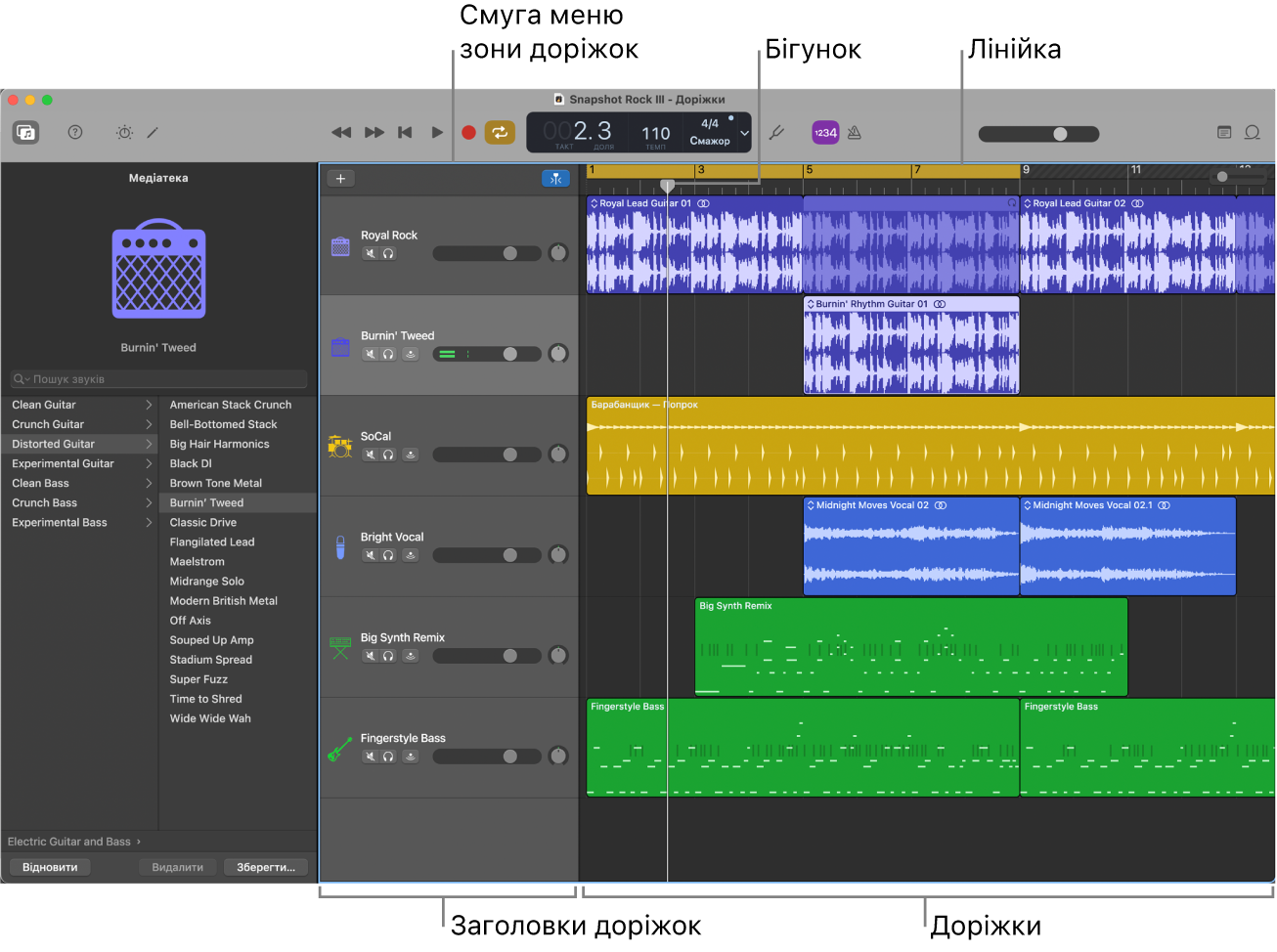 Область доріжок.