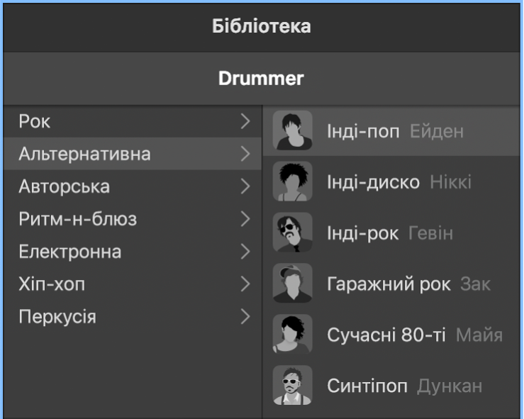 Картка персонажа в редакторі Drummer.